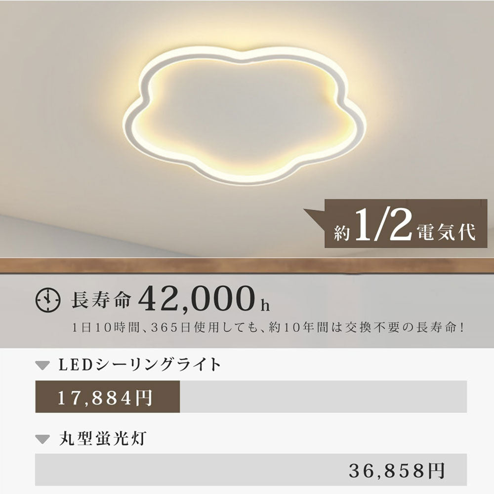 ryd-159【5年保証】シーリングライト led 調光 調色 キッチン ダイニング 寝室 子供部屋 リビング ホワイト 直径40cm 直径50cm 12畳 6畳 8畳 リモコン付き タイマー 常夜灯 北欧風 LED 明るい 照明 おしゃれ モダン かわいい 高級感