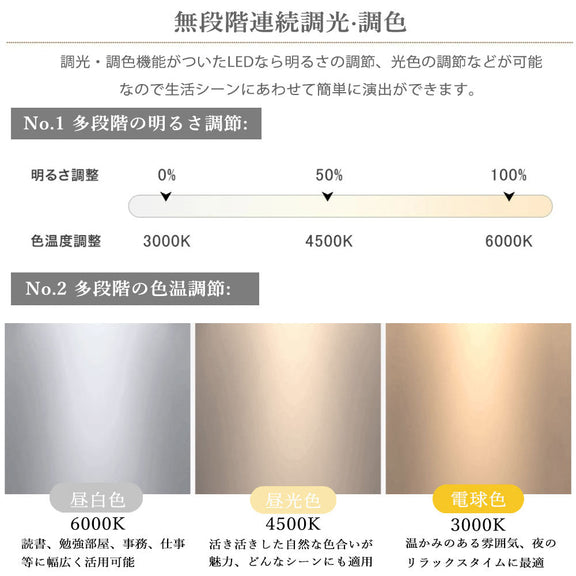 ryd-099 照明 シーリングライト 寝室 キッチン リビング ダイニング 子供部屋 12畳 8畳 6畳 調光調色 タイマー リモコン付き 常夜灯 LED 明るい 北欧風 おしゃれ 器具 高級感 モダン かわいい ホワイト 円型 方形 三角形
