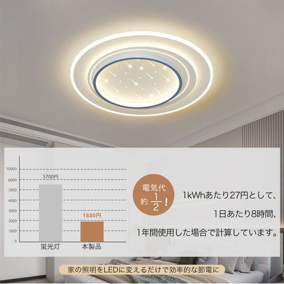 ryd-099 照明 シーリングライト 寝室 キッチン リビング ダイニング 子供部屋 12畳 8畳 6畳 調光調色 タイマー リモコン付き 常夜灯 LED 明るい 北欧風 おしゃれ 器具 高級感 モダン かわいい ホワイト 円型 方形 三角形