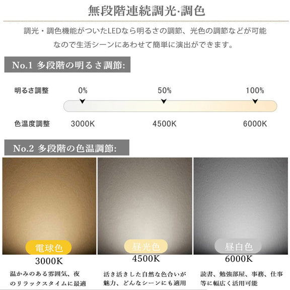 ryd-148【5年保証】シーリングライト led 調光 調色 ダイニング 寝室 リビング 子供部屋 キッチン 円型 直径30cm 40 50cm 方形 50×50cm 12畳 6畳 8畳 北欧風 明るい LED モダン おしゃれ かわいい 常夜灯 タイマー 調光調色 リモコン ナチュラル
