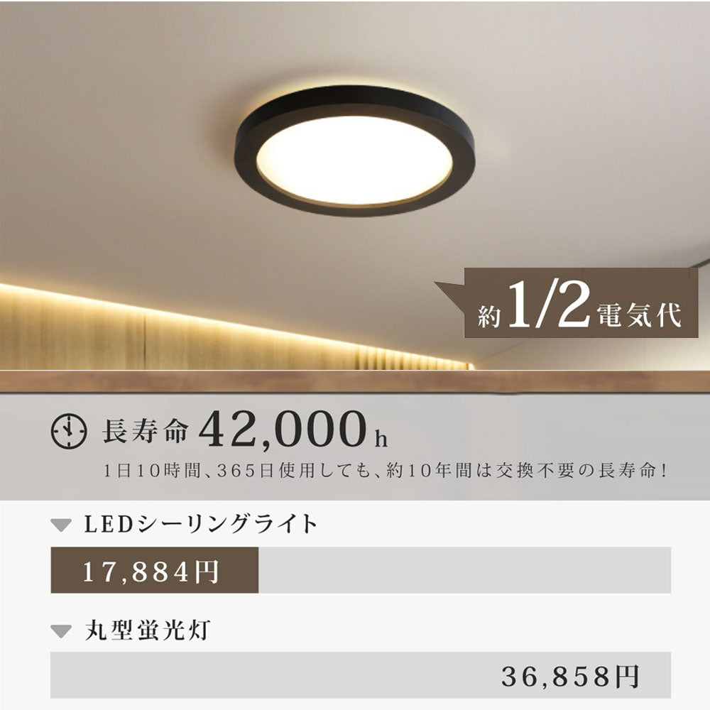ryd-132【5年保証】シーリングライト キッチン リビング ダイニング 子供部屋 寝室 8畳 12畳 6畳 常夜灯 タイマー リモコン付き 調光調色 北欧風 明るい LED 照明 モダン おしゃれ かわいい 高級感 ブラック 直径35cm 直径45cm