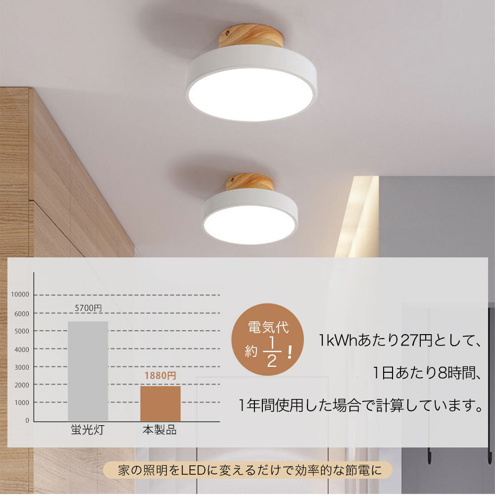 ryd-090 シーリングライト キッチン リモコン付き タイマー 調光 調色 常夜灯 グリーン グレー ホワイト 6畳 8畳 12畳 円形 直径23cm 明るい LED 北欧風 ダイニング リビング 寝室 子供部屋 器具 おしゃれ 高級感 かわいい 新生活