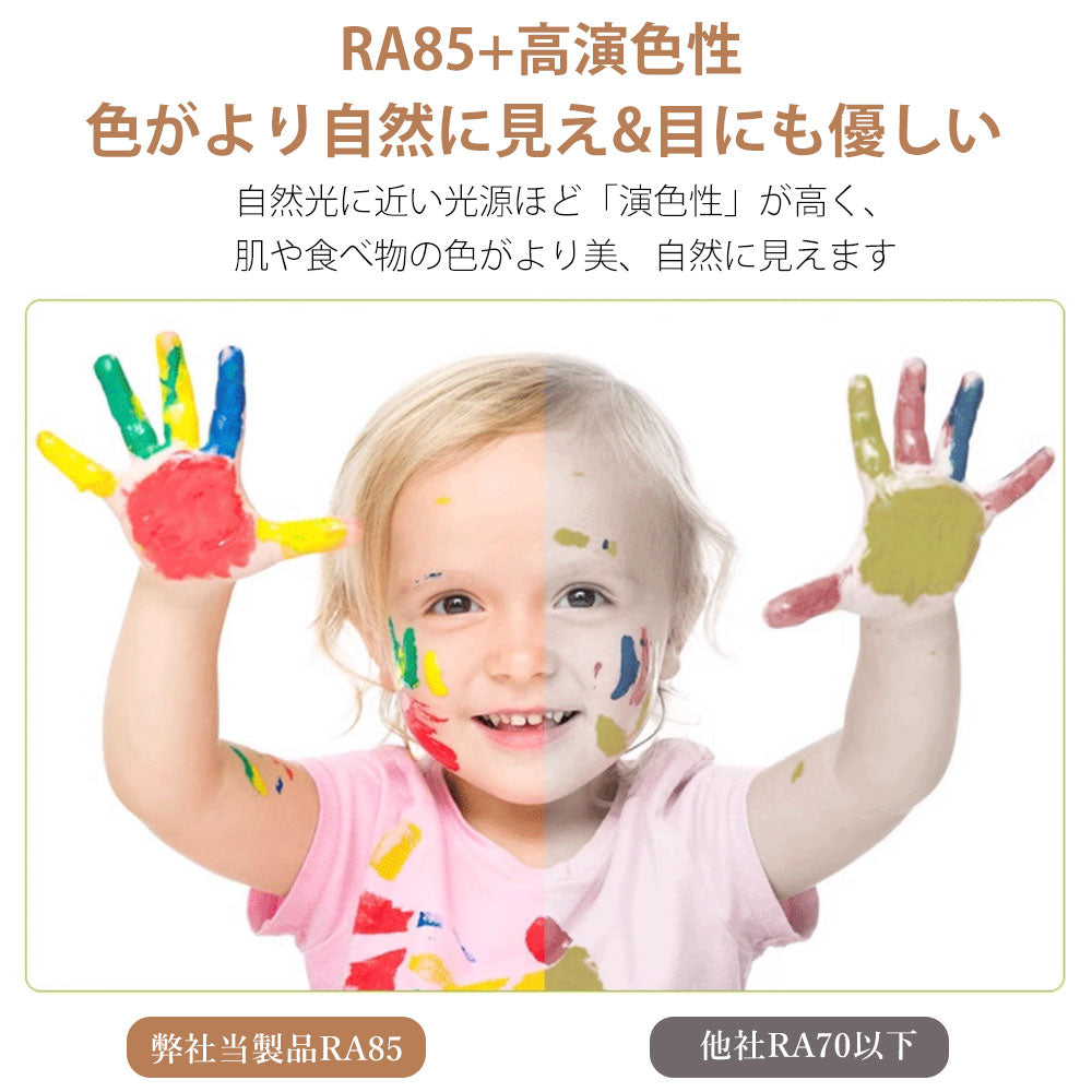 ryd-067 シーリングライト モダン リモコン付き タイマー 調光 調色 常夜灯 直径40 50cm 6畳 8畳 12畳 北欧風 明るい LED ダイニング キッチン リビング 寝室 子供部屋 おしゃれ 器具 高級感 かわいい ホワイト ナチュラル 花